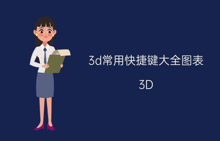 3d常用快捷键大全图表 3D MAX常用快捷键？